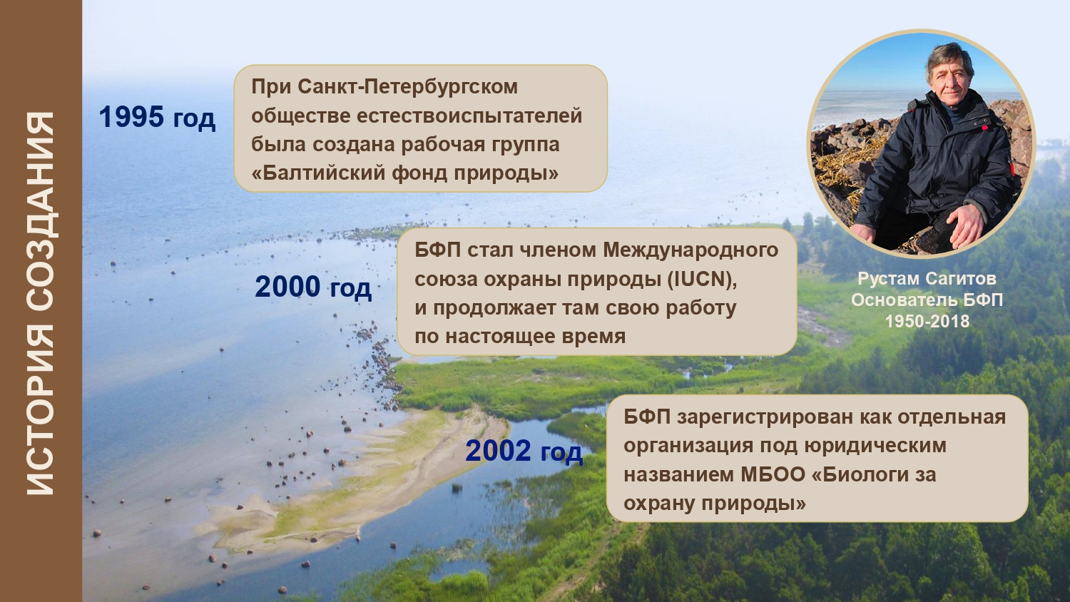 Презентация о БФП_final-2_page-0001